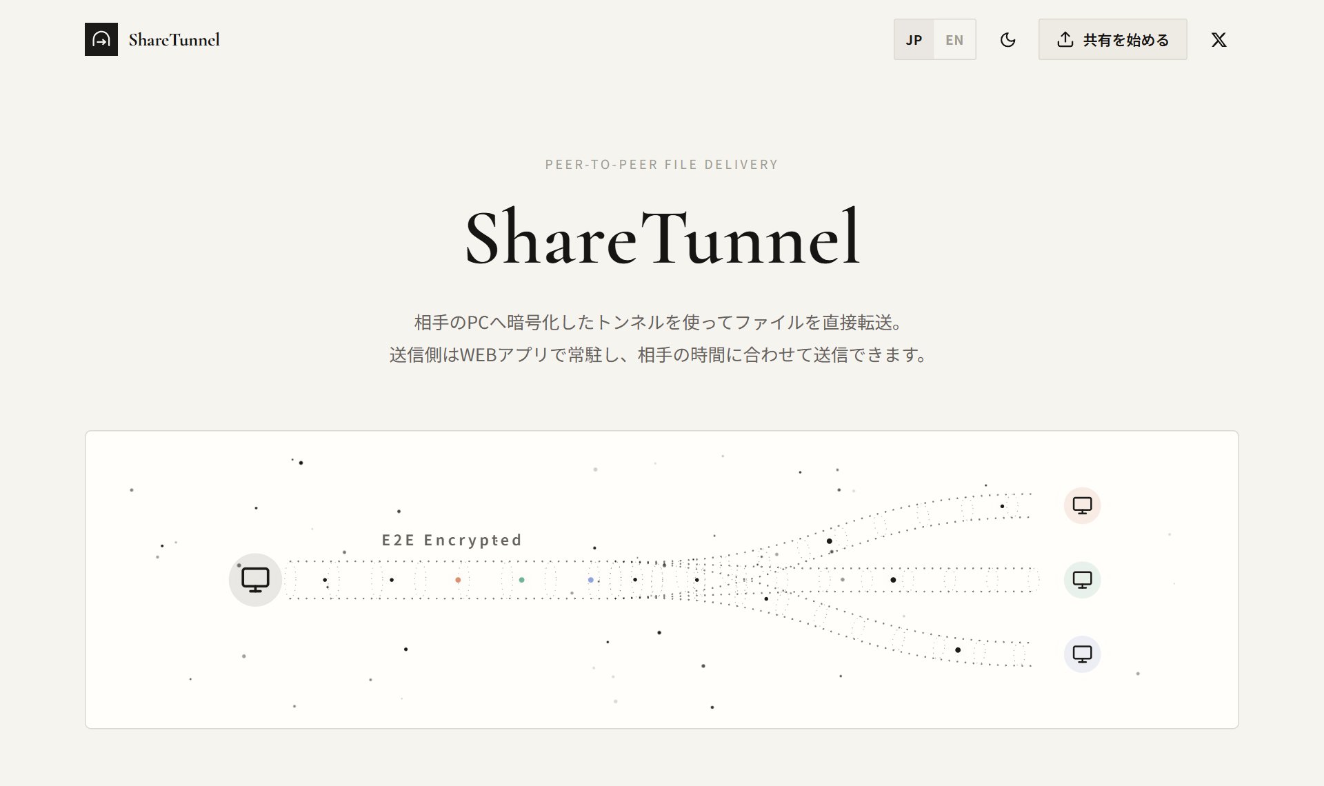 ShareTunnel（PC間ファイル直接転送）
